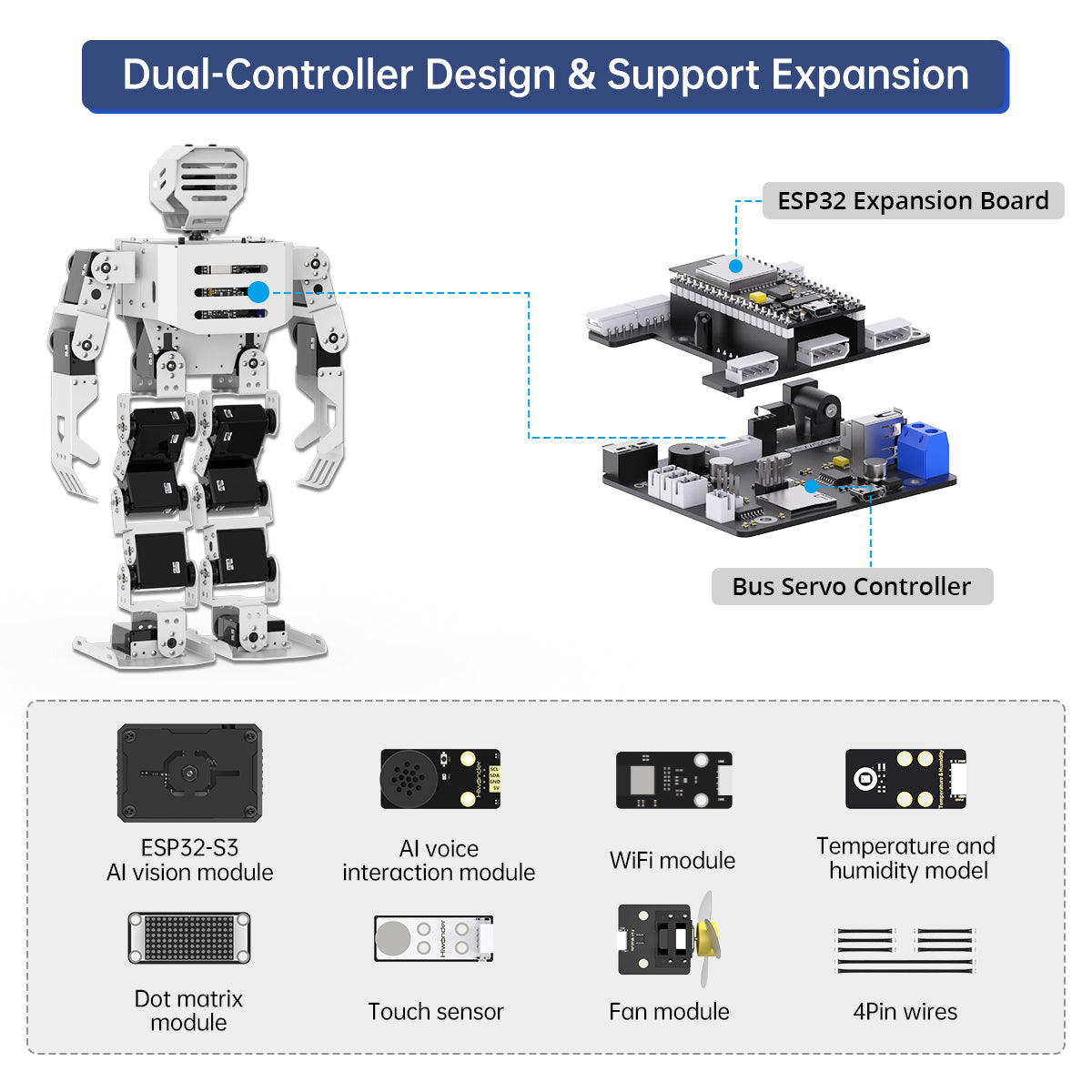 Hiwonder Tonybot Humanoid Robot with Vision AI & Voice Interaction, Educational Programming Kit, Supports Arduino, Scratch & Python Hiwonder Tonybot Humanoid Robot with Vision AI & Voice Interaction, Educational Programming Kit, Supports Arduino, Scratch & Python